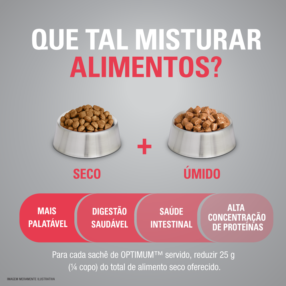 Ração Optimum Frango e Arroz para Cães Filhotes Raças Médias e Grandes até 18 meses 15kg