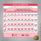 Ração Optimum Frango e Arroz para Cães Filhotes Raças Médias e Grandes até 18 meses 15kg