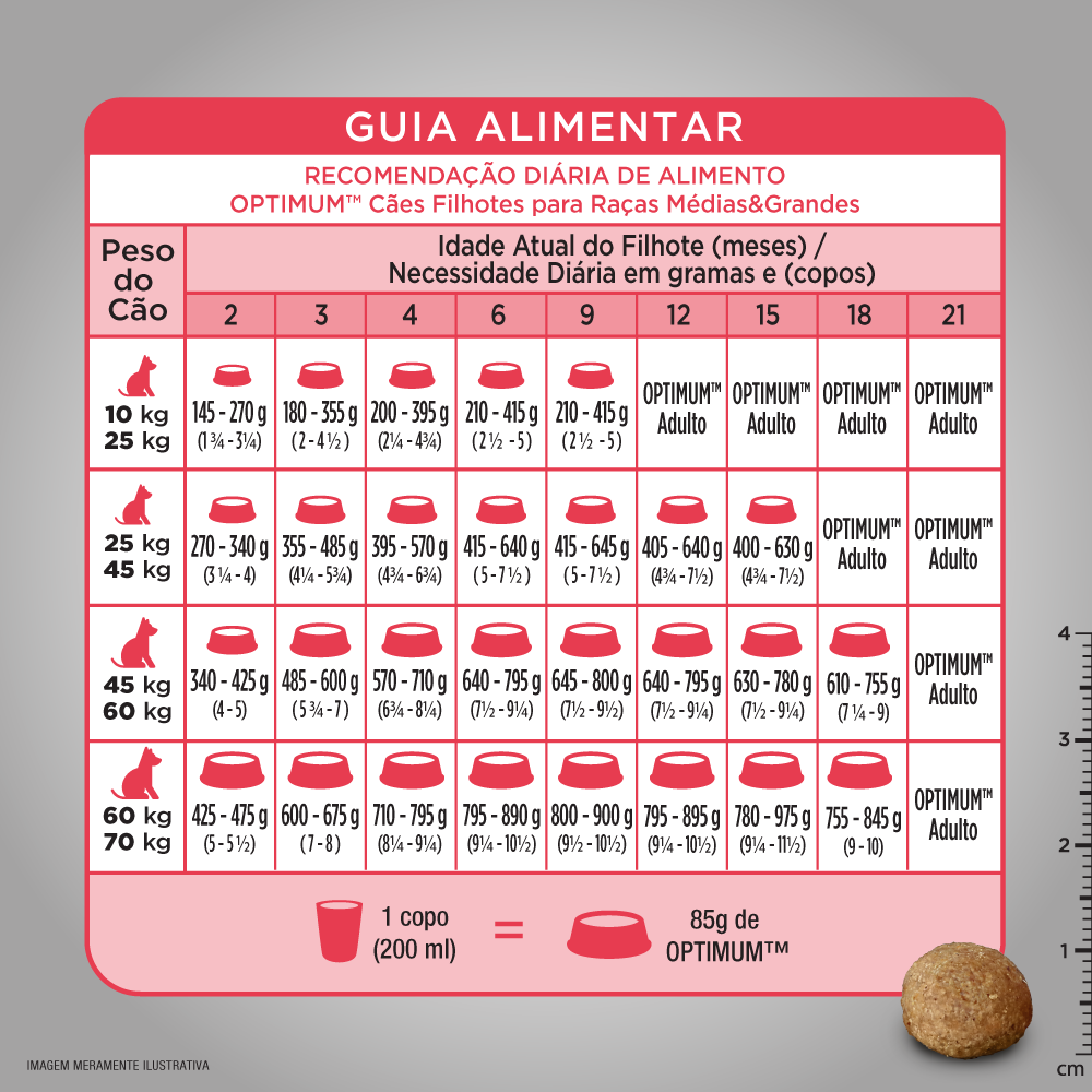 Ração Optimum Frango e Arroz para Cães Filhotes Raças Médias e Grandes até 18 meses 15kg