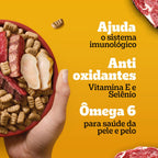 Ração Pedigree High Protein Cães Adultos Carne e Frango 10,1kg