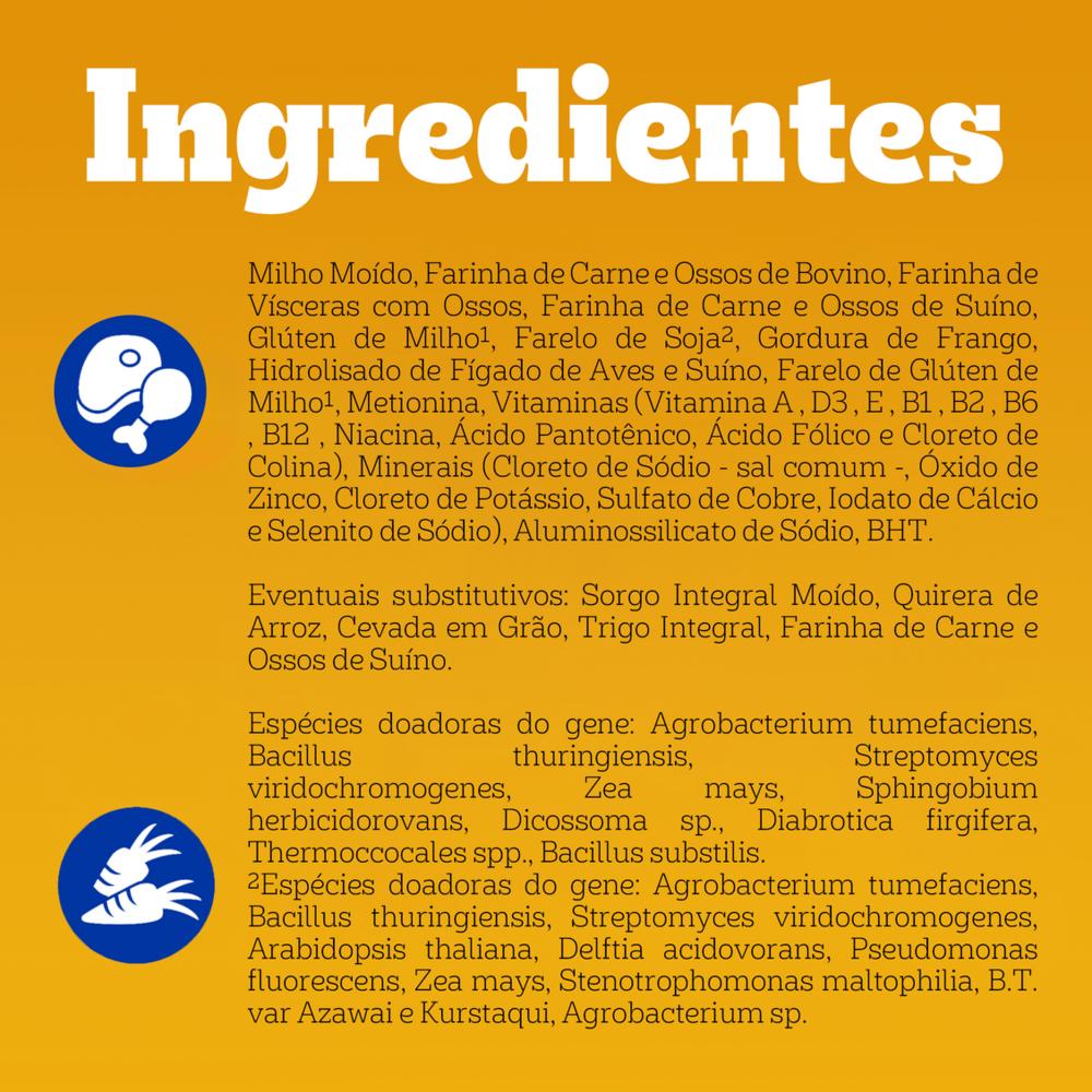 Ração Pedigree High Protein Cães Adultos Carne e Frango 10,1kg