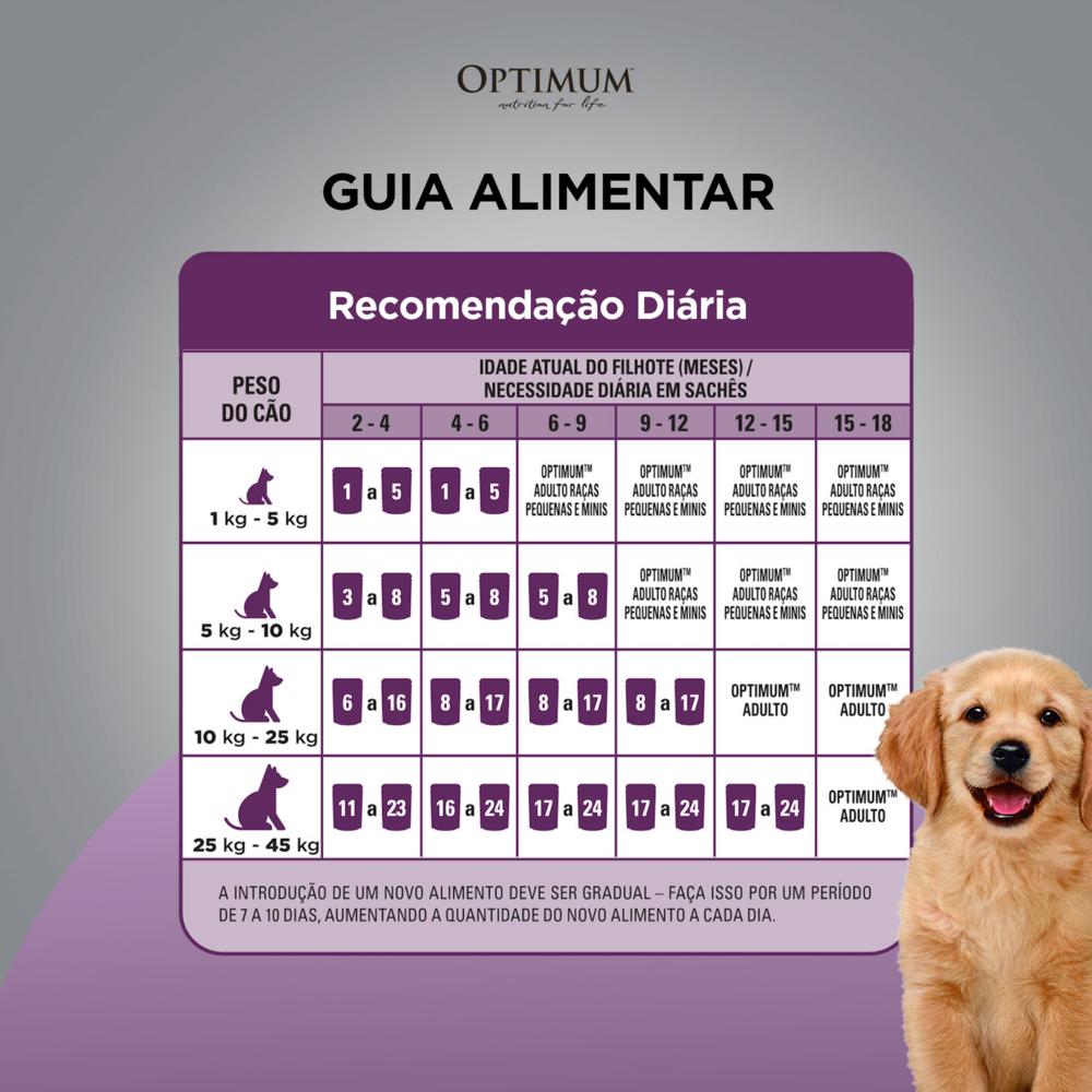 Ração Úmida Optimum Sachê para Cães Filhotes Frango 100 g