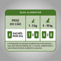 Ração Úmida Optimum Sachê para Cães Adultos Raças Pequenas e Minis Frango 100 g 10un