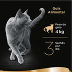 Ração Úmida Sheba Sachê para Gatos Adultos Sabor Carne ao Molho 85g