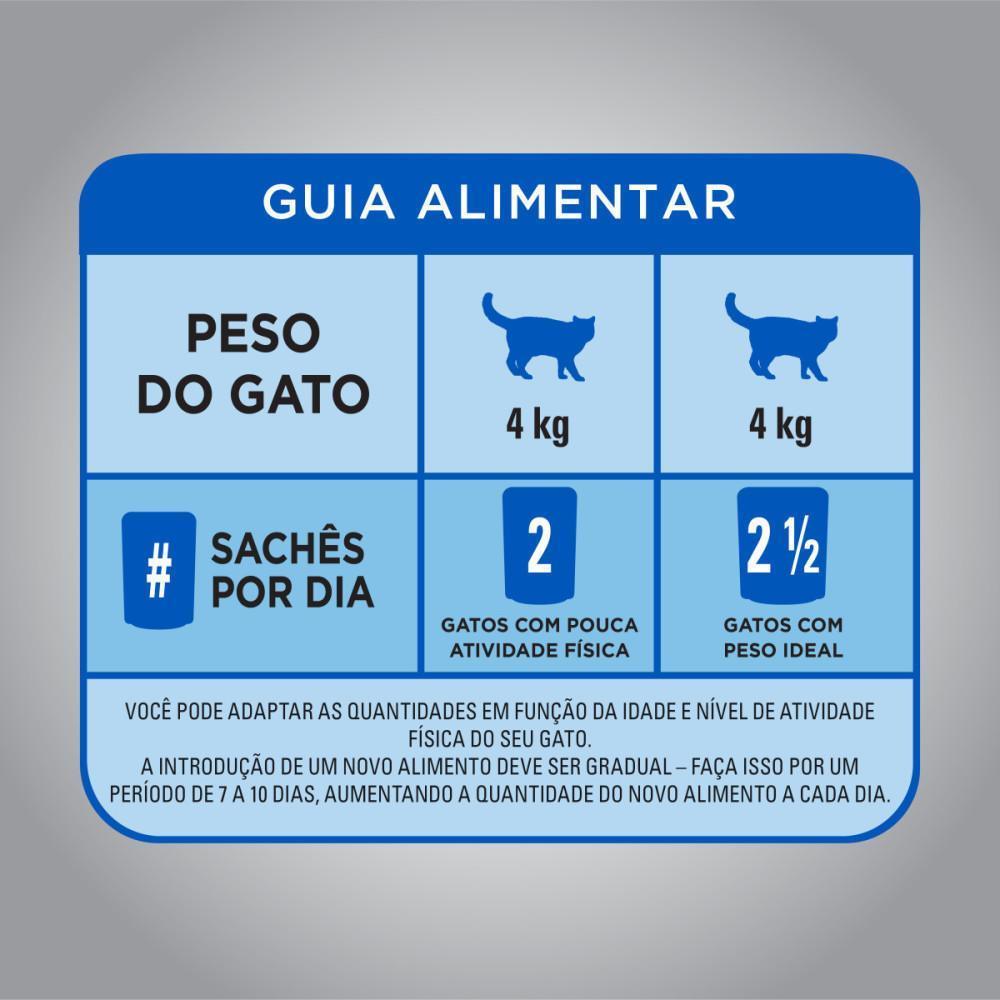 Ração Úmida Optimum Sachê para Gatos Adultos Castrados Frango 10un