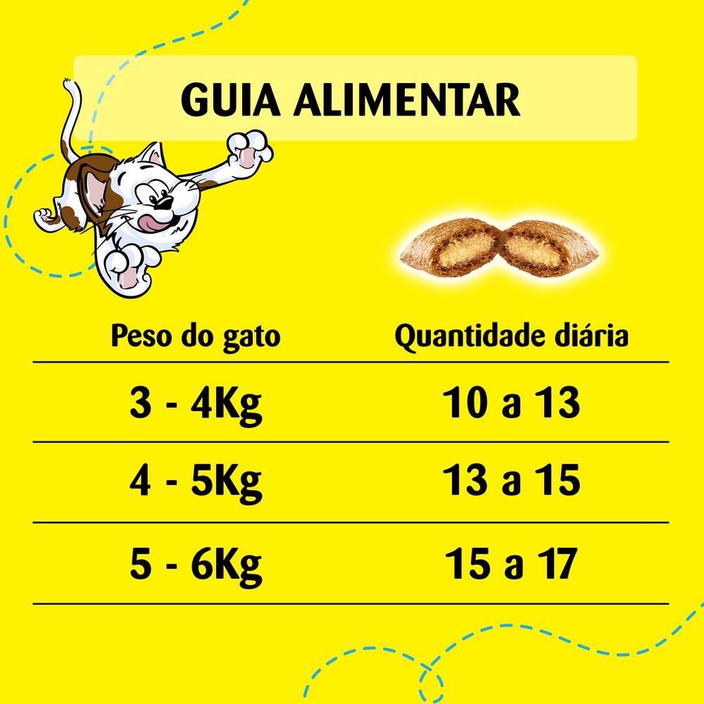 Petisco Dreamies Carne Tentadora Gatos Adultos 80g