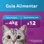Petisco para Gatos Pelo Saudável Pouch Whiskas 40G