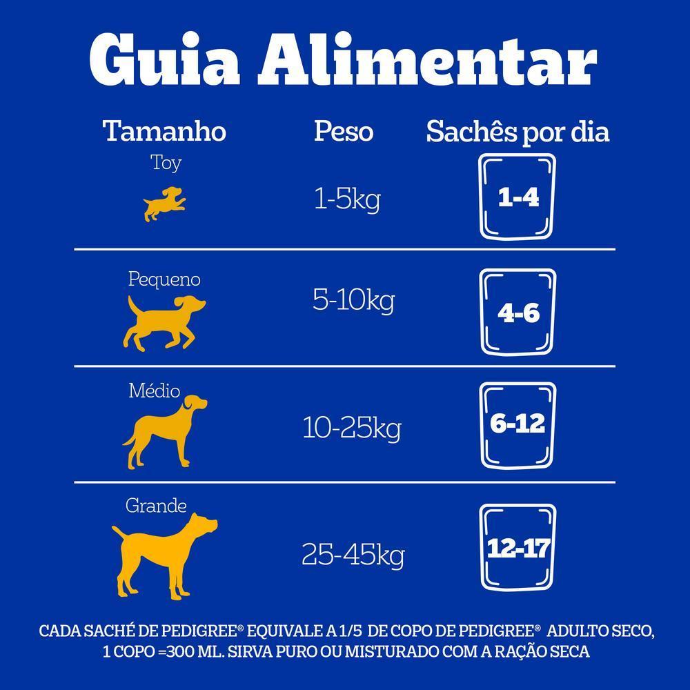 Ração Úmida Pedigree Sachê Cordeiro ao Molho para Cães Adultos de Raças Pequenas 100 g