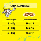 Petisco Dreamies Frango Saboroso Gatos Adultos 40g