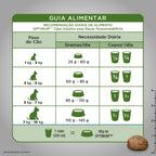 Ração Optimum para Cães Adultos Raças Pequenas e Minis Sabor Frango e Arroz 3kg