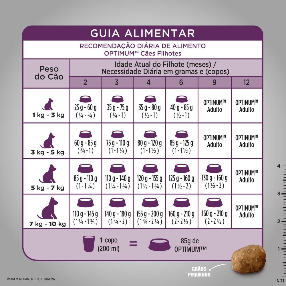 Ração Optimum para Cães Filhotes Raças Pequenas e Minis Sabor Frango e Arroz 3kg
