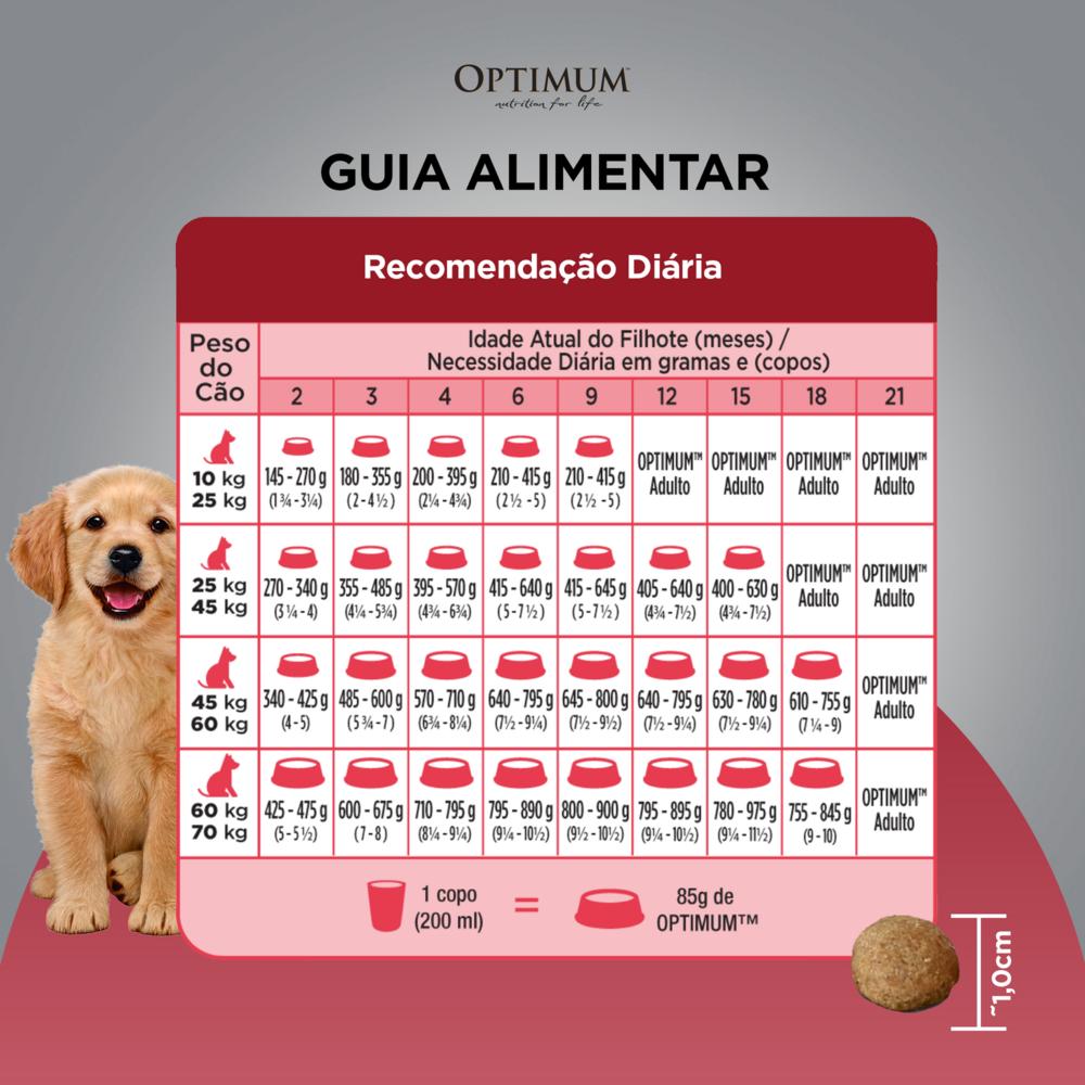Ração Optimum Frango e Arroz para Cães Filhotes Raças Médias e Grandes até 18 meses 15kg