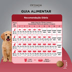 Ração Optimum Frango e Arroz para Cães Filhotes Raças Médias e Grandes até 18 meses 15kg