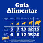Biscoito Pedigree Biscrok Para Cães Filhotes 300 g