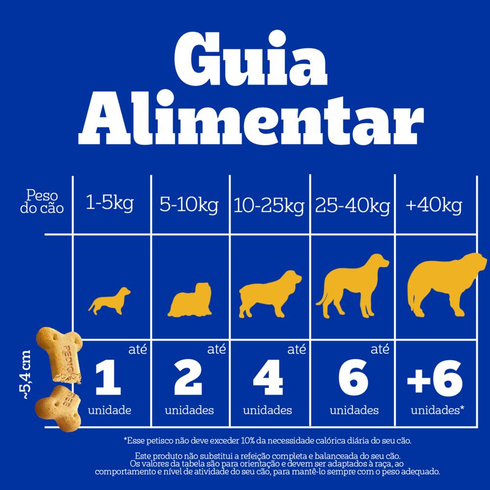 Biscoito Pedigree Biscrok Para Cães Adultos Multi 1 kg