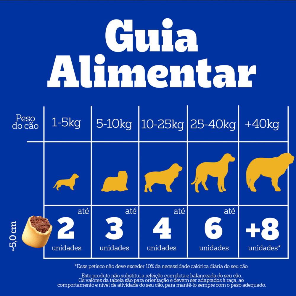 Biscoito Pedigree Marrobone Carne Para Cães Adultos 200g