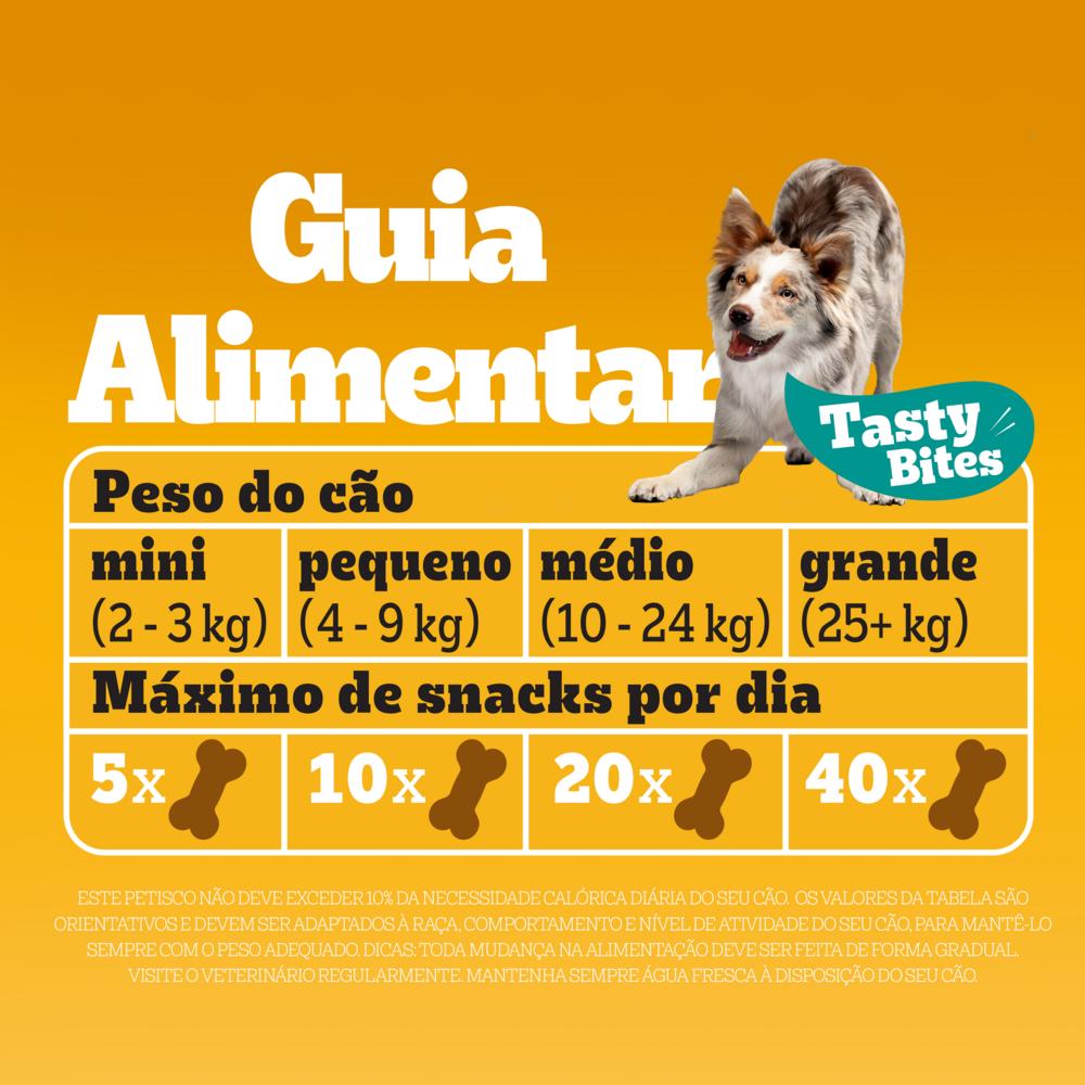 Petisco Pedigree Tasty Bites para Cães Adultos Sabor Carne Suculenta 40g