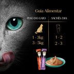 Petisco Sheba Cremoso Sabores Atum e Atum & Camarão Gatos Adultos 4 Uni