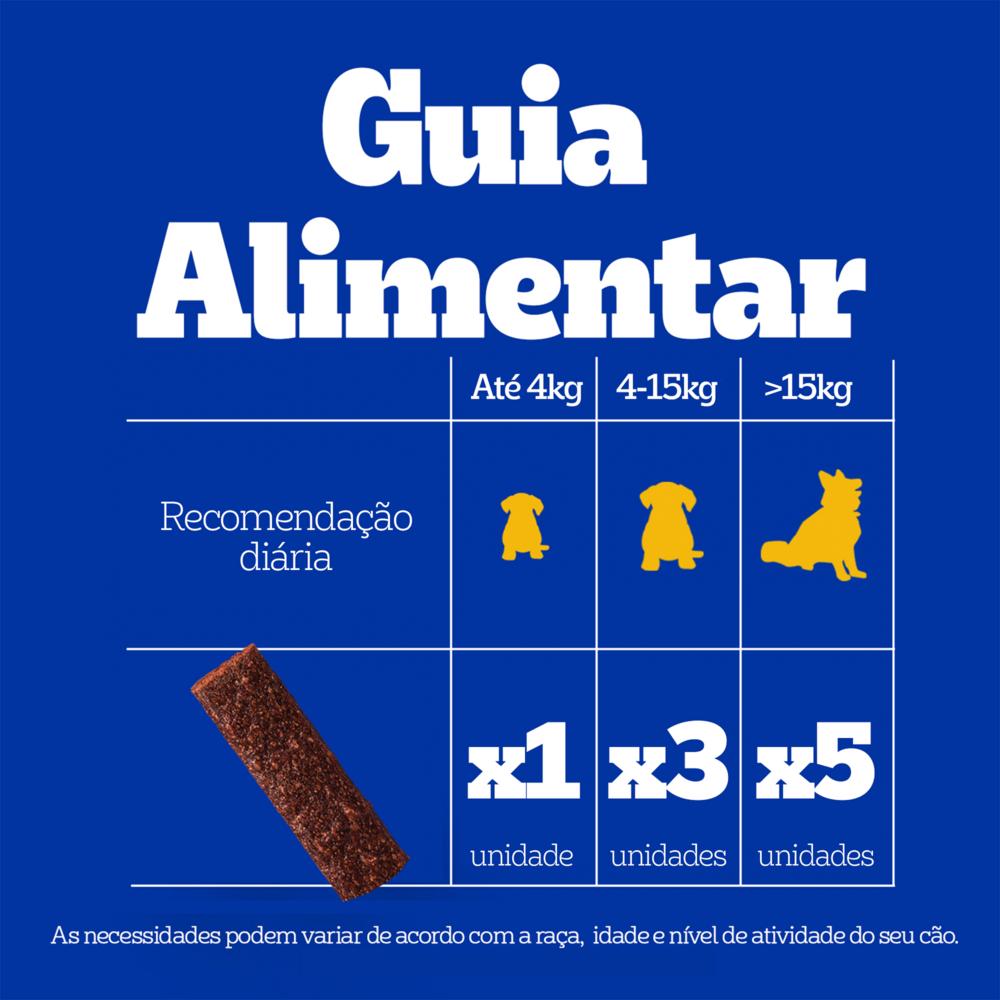 Petisco Pedigree Filezitos Bifinho Carne para Cães Adultos 60g
