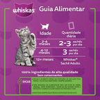 Ração Úmida Whiskas Sachê Carne ao Molho para Gatos Filhotes 85 g