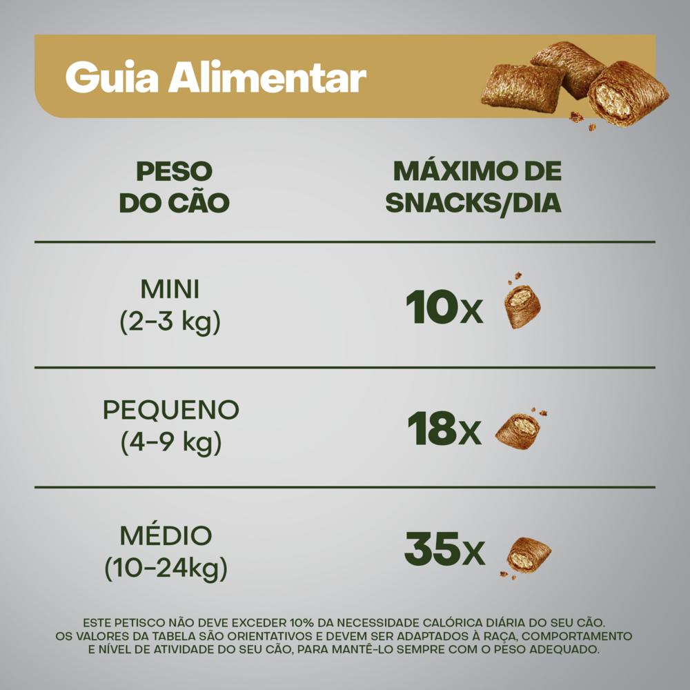 Petisco Optimum Sistema Imunológico para Cães Adultos Sabor Frango e Vegetais 80g