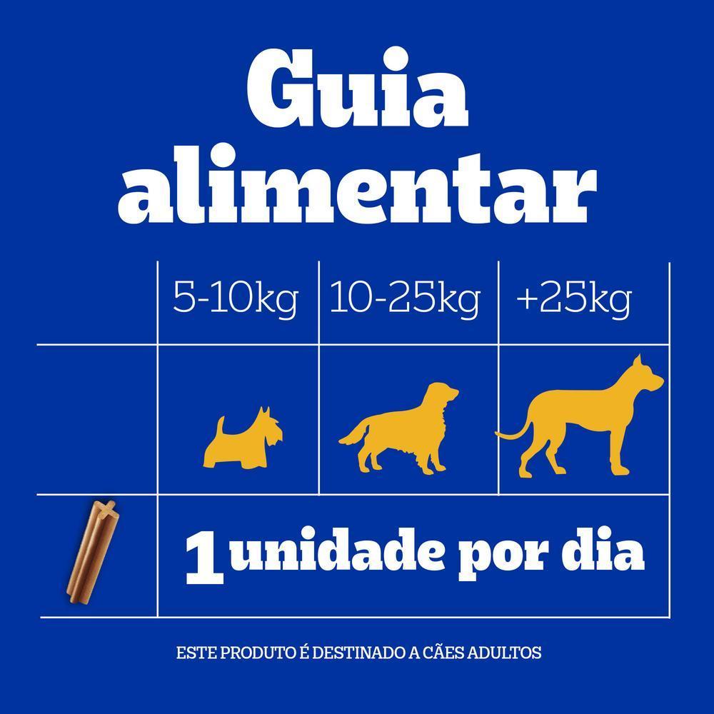 Petisco Pedigree Dentastix Cuidado Oral Para Cães Adultos Raças Pequenas 3 Unidades