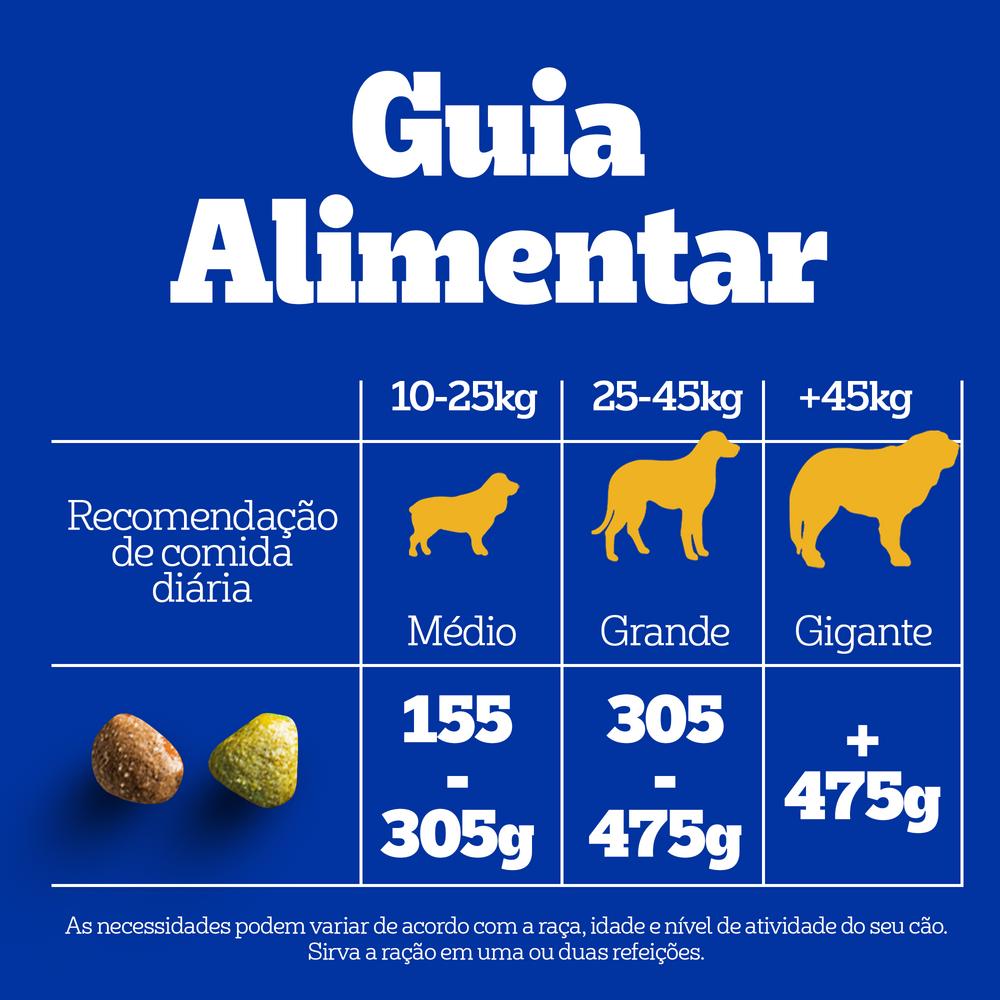Ração Pedigree Carne e Vegetais Cães Adultos Raças Médias e Grandes 10,1 kg