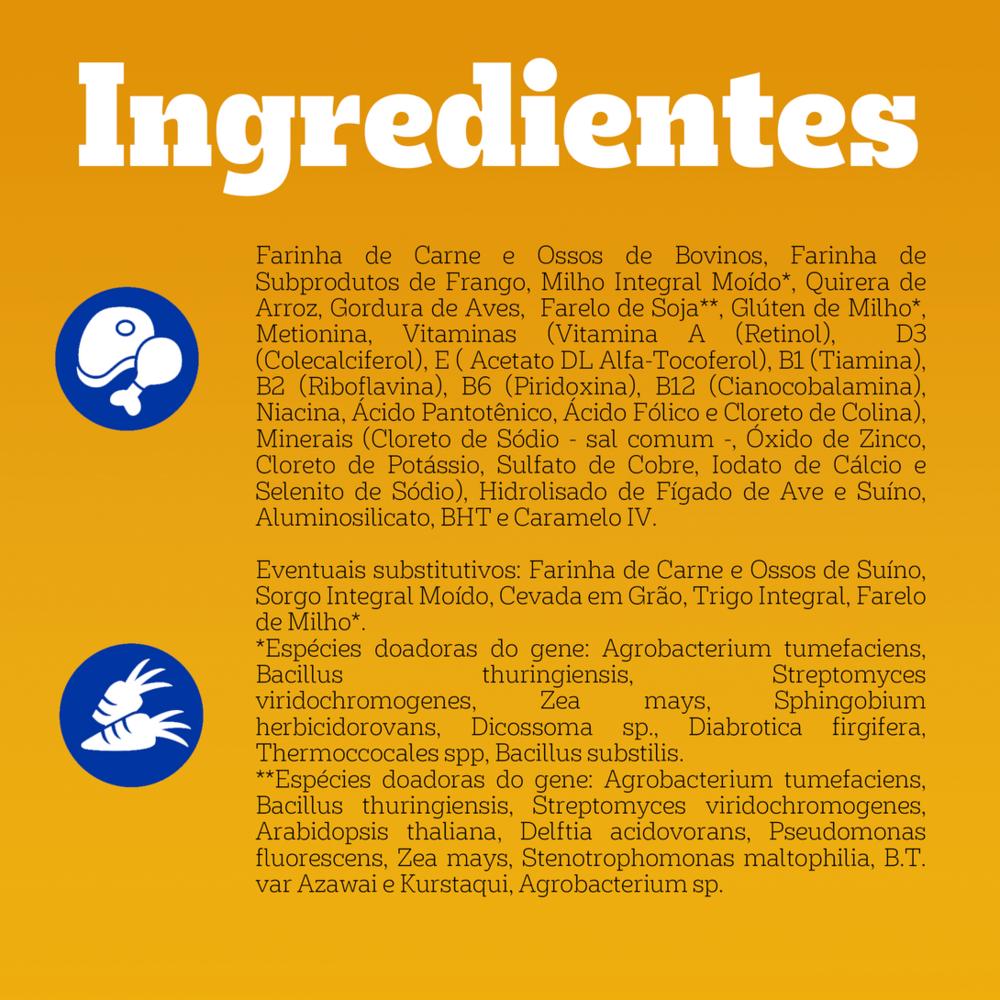 Ração Pedigree Carne Frango e Cereais Cães Adultos Raças Médias e Grandes 10,1 kg