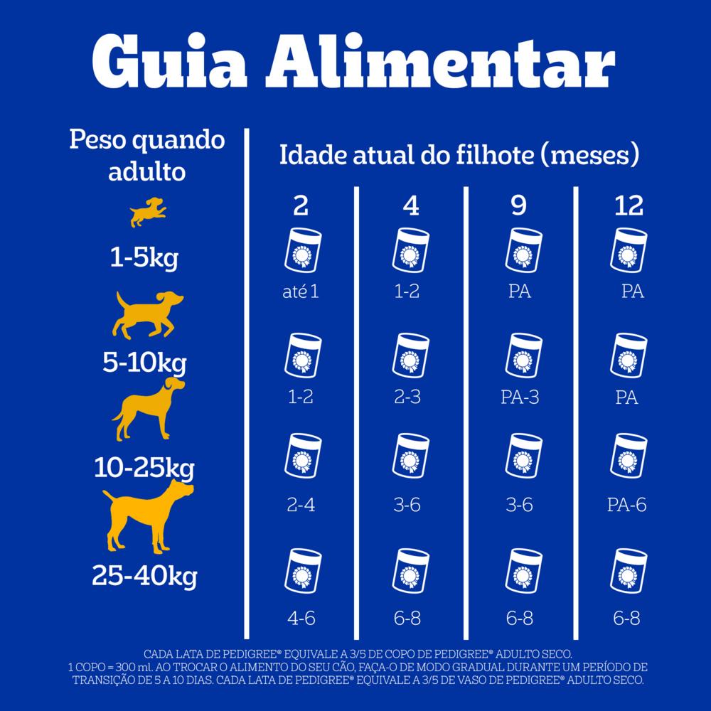 Ração Úmida Pedigree Lata Patê de Carne e Frango para Cães Filhotes 280g