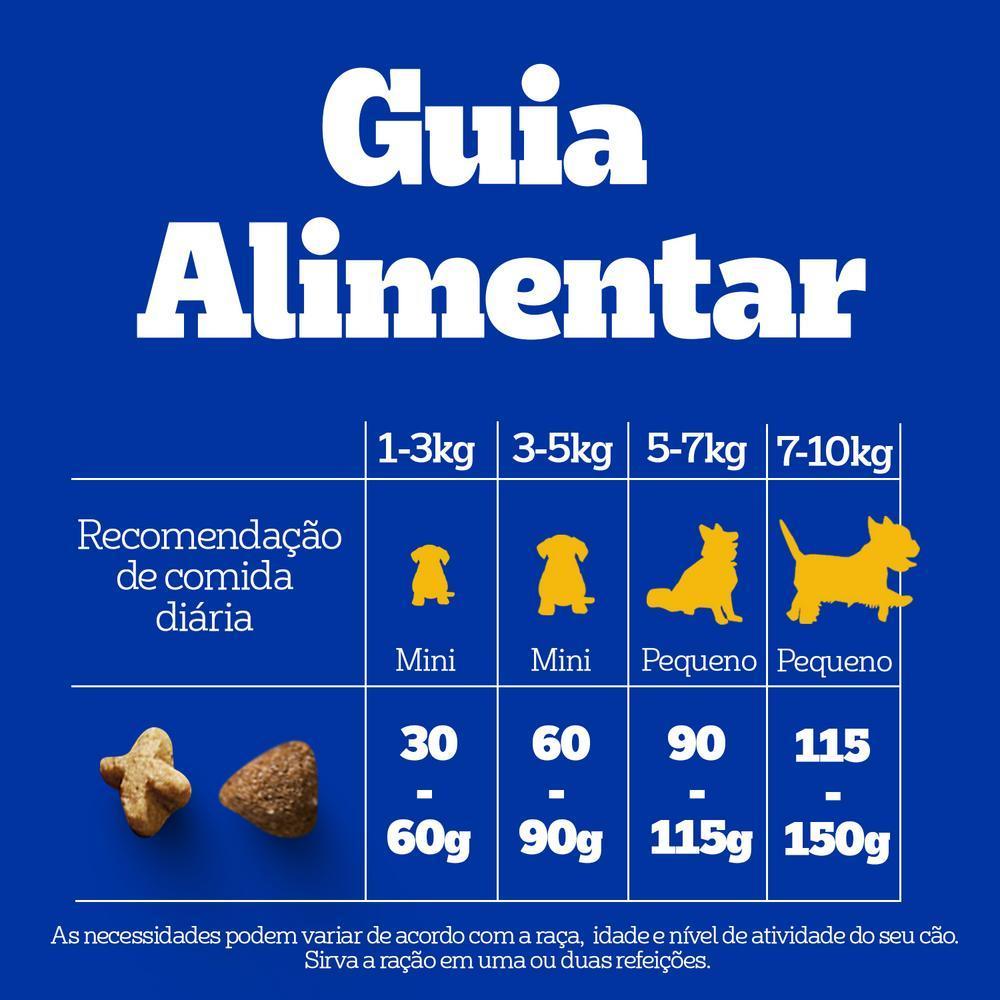 Ração Pedigree Carne e Vegetais Cães Adultos Raças Pequenas e Minis 900 g