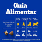 Ração Pedigree Carne e Vegetais Cães Adultos Raças Pequenas e Minis 900 g