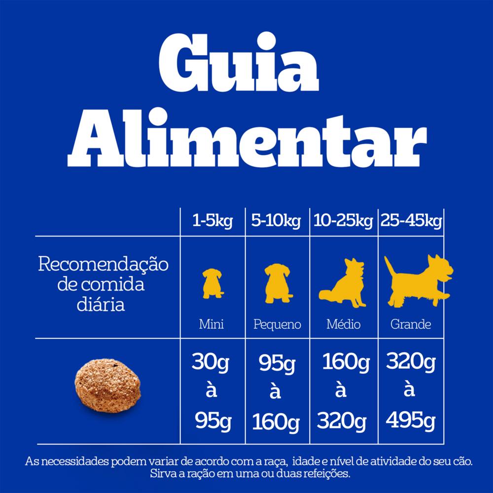Ração Pedigree Nutrição Essencial Carne Para Cães Adultos 900 g