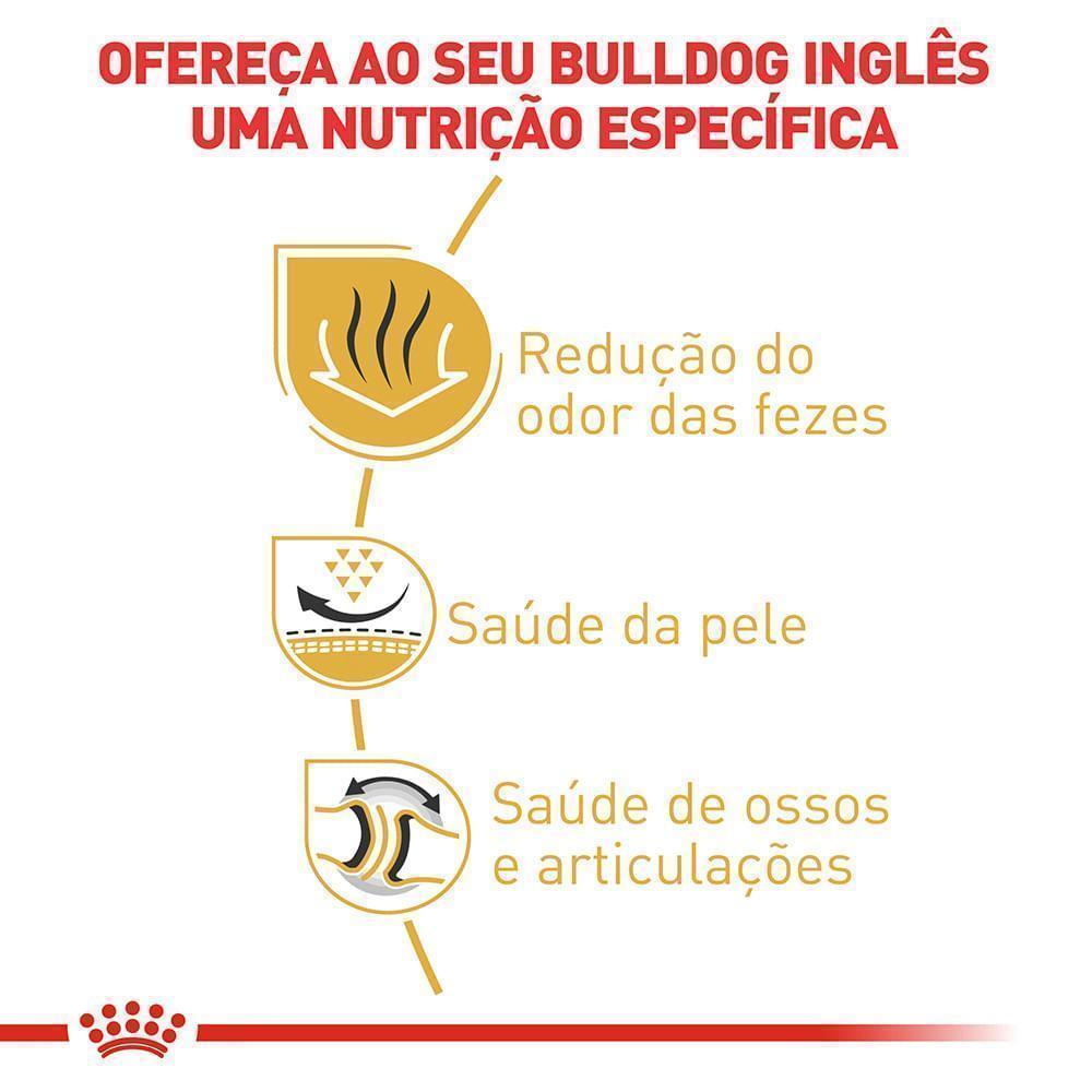 Ração Royal Canin Bulldog Inglês Adult 12kg