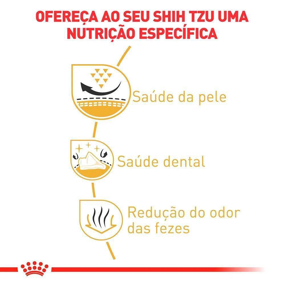 Ração Seca Royal Canin para Cães Adultos da Raça Shih Tzu - 7,5 Kg