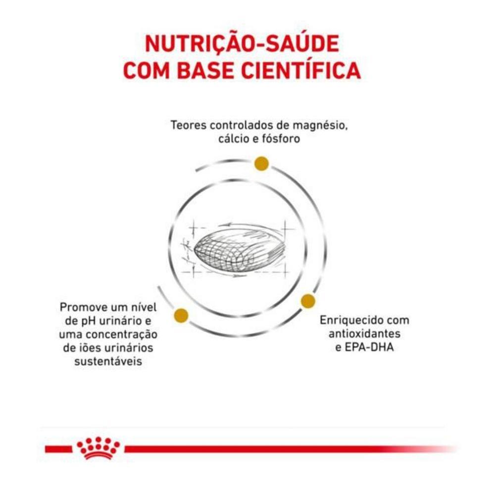 Ração Seca Royal Canin Veterinary Diet Urinary S/O para Cães com Cálculos Urinários - 10 Kg
