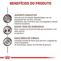 Ração Seca Royal Canin Veterinary Diet Gastrointestinal Low Fat para Cães Adultos - 1,5 Kg