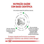 Ração Seca Royal Canin Veterinary Diet Satiety Support para Cães Adultos com Excesso de Peso - 10 Kg