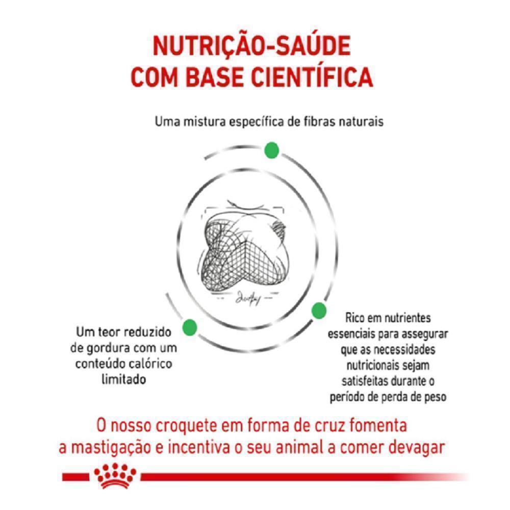 Ração Seca Royal Canin Veterinary Diet Satiety Support para Cães Adultos com Excesso de Peso - 1,5 Kg