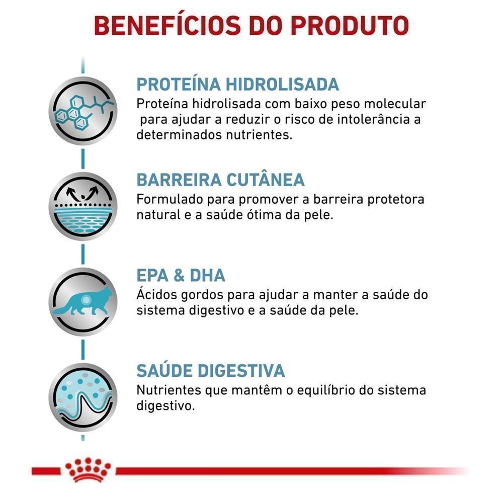 Ração Seca Royal Canin Veterinary Diet Hypoallergenic para Gatos com Sensibilidades Alimentares - 1,5 Kg