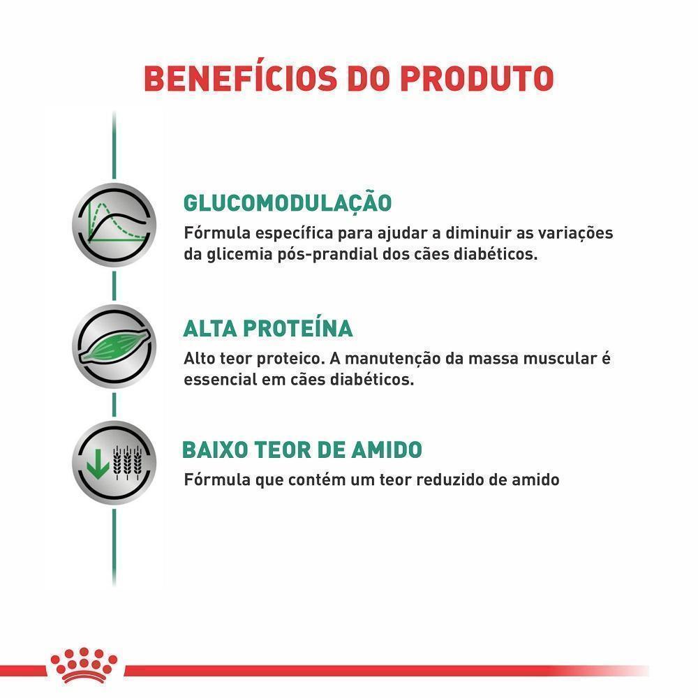 Ração Seca Royal Canin Veterinary Diet Diabetic para Cães Adultos com Diabetes - 10,1 Kg