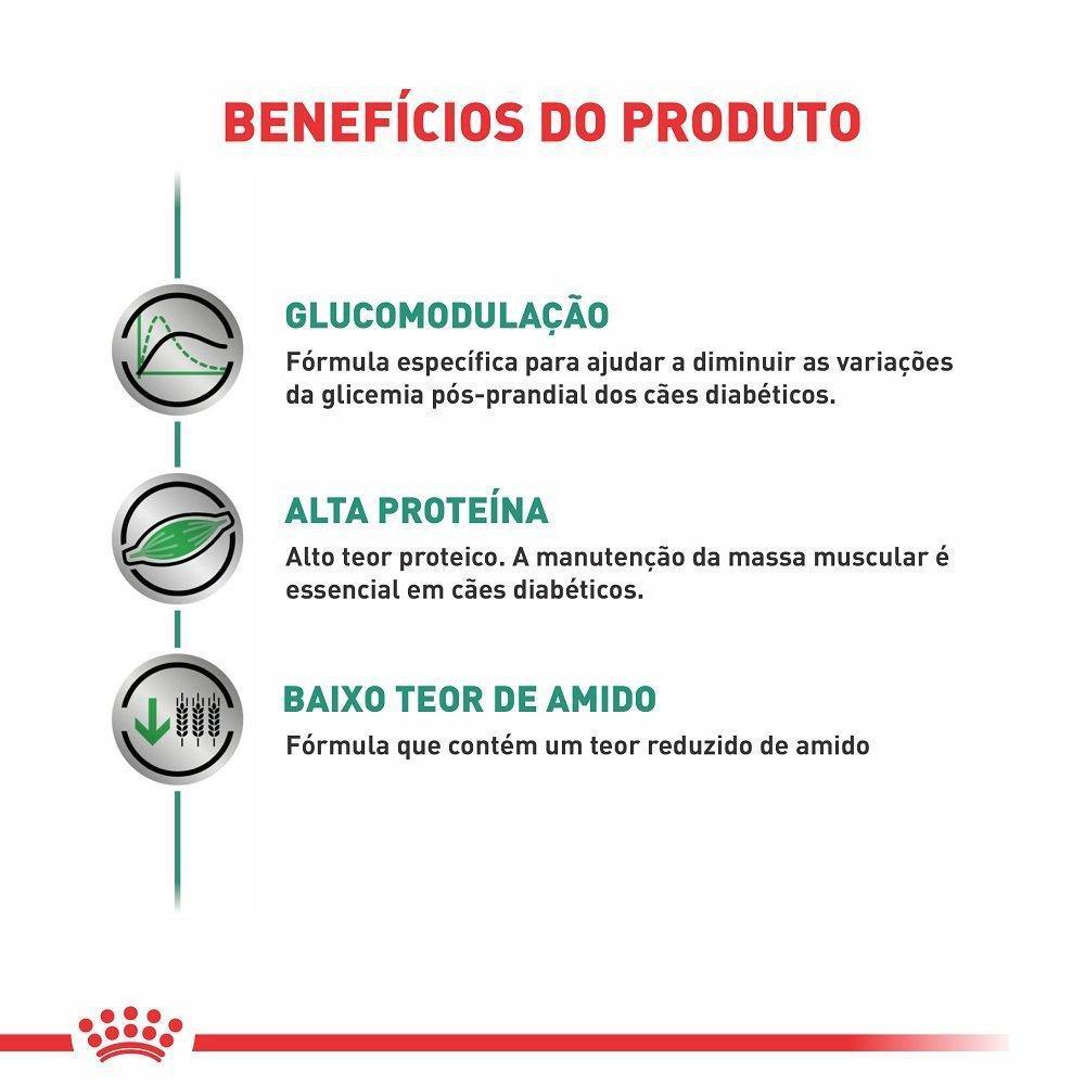 Ração Seca Royal Canin Veterinary Diet Diabetic para Cães Adultos com Diabetes - 10,1 Kg