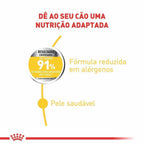 Ração Seca Royal Canin Mini Dermacomfort para Cães Adultos ou Idosos de Porte Pequeno - 7,5 Kg