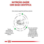 Ração Seca Royal Canin Canine Veterinary Diet Satiety para Cães Adultos de Porte Pequeno com Excesso de Peso - 1,5 Kg