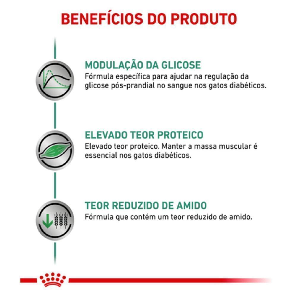 Ração Seca Royal Canin Veterinary Diet Satiety para Gatos Com Excesso de Peso - 1,5 Kg