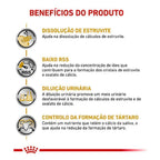 Ração Seca Royal Canin Veterinary Diet Urinary Small Dog para Cães de Porte Pequeno com Cálculos Urinários - 2 Kg
