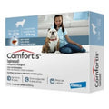 Antipulgas Comfortis Elanco 810mg - Cães de 18 a 27Kg