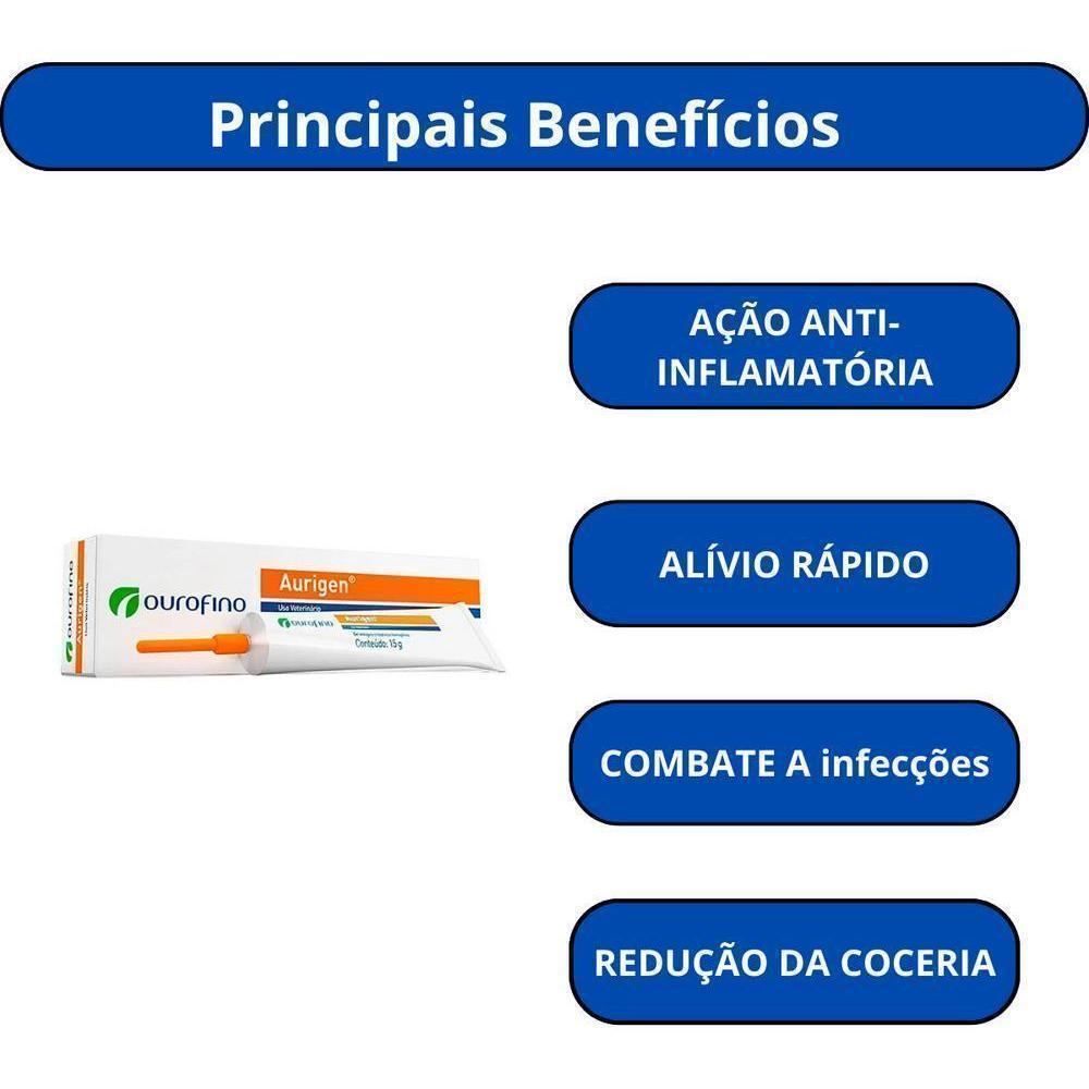Auritop 15g