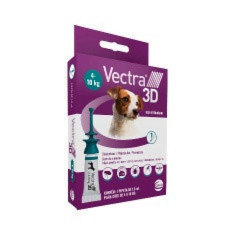 Antipulgas e Carrapatos Ceva Vectra 3D para Cães de 4 a 10Kg