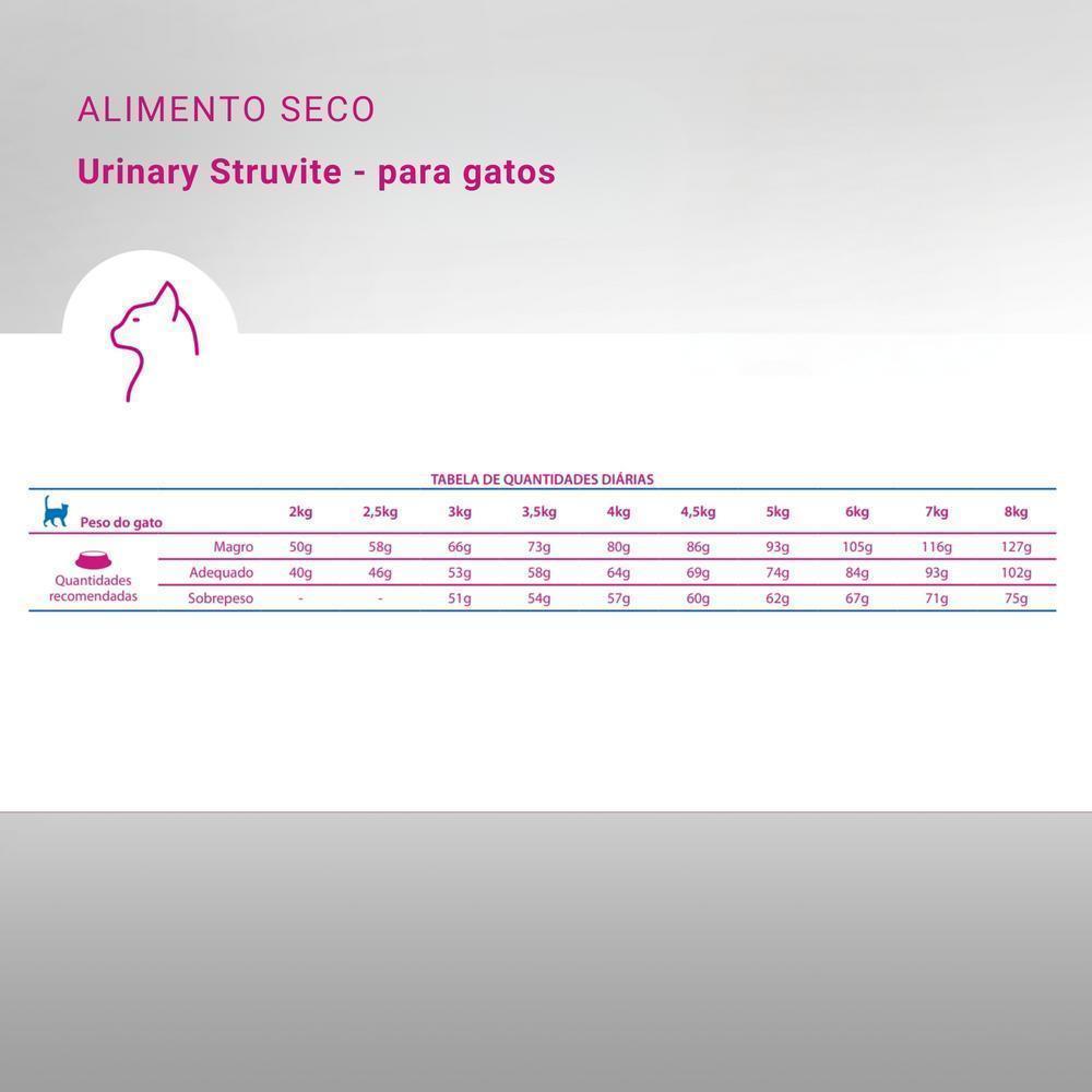 Vet Life Urinary Struvite para Gatos Adultos de Todas as Raças 2Kg