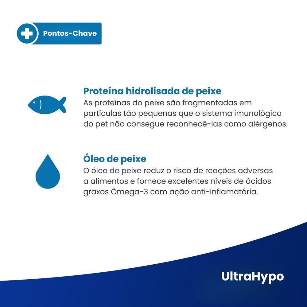 Vet Life UltraHypo para Cães Adultos de Todas as Raças 10,1Kg